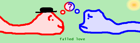 Failed Love